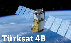 Türksat 4B Uydu Görüntüsü Canlı İzle